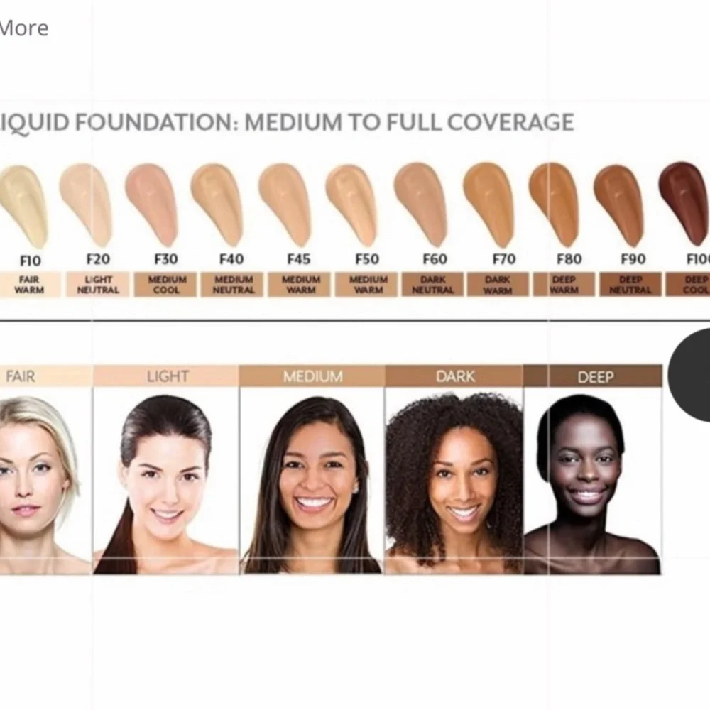 🆕5 Boxes CARGO Oil Free Foundation